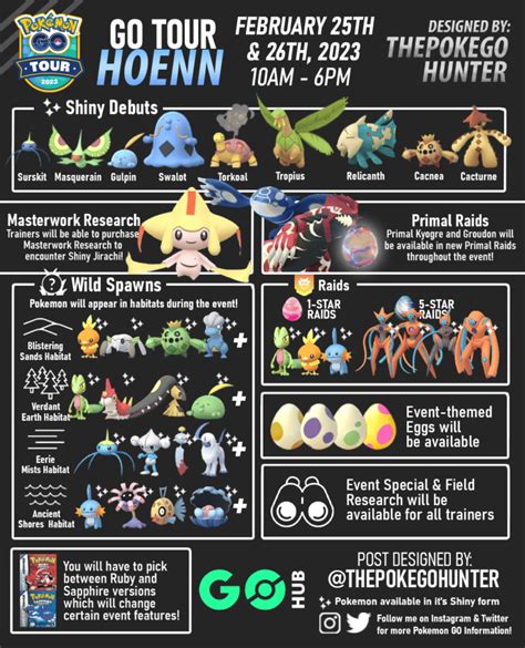 pokemon go hun|pokemon go hub event.